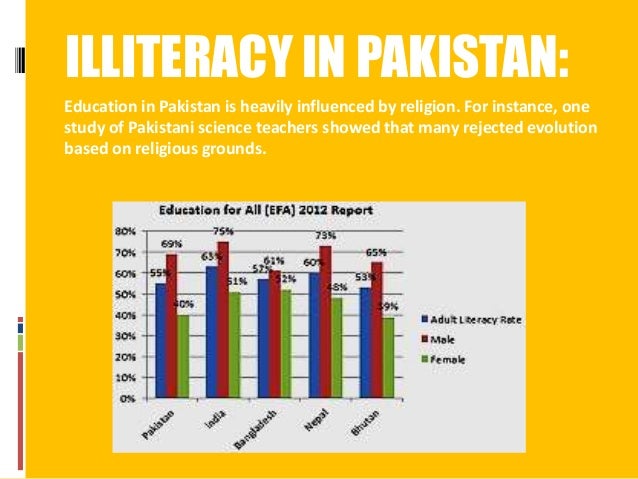 definition of illiteracy in pakistan report on illiteracy in pakistan